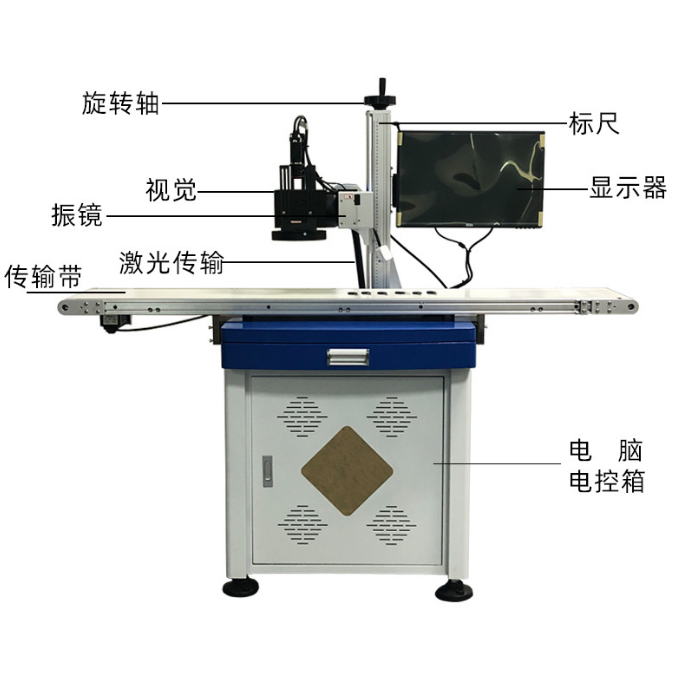 CCD视觉九一香蕉视频免费观看打标机